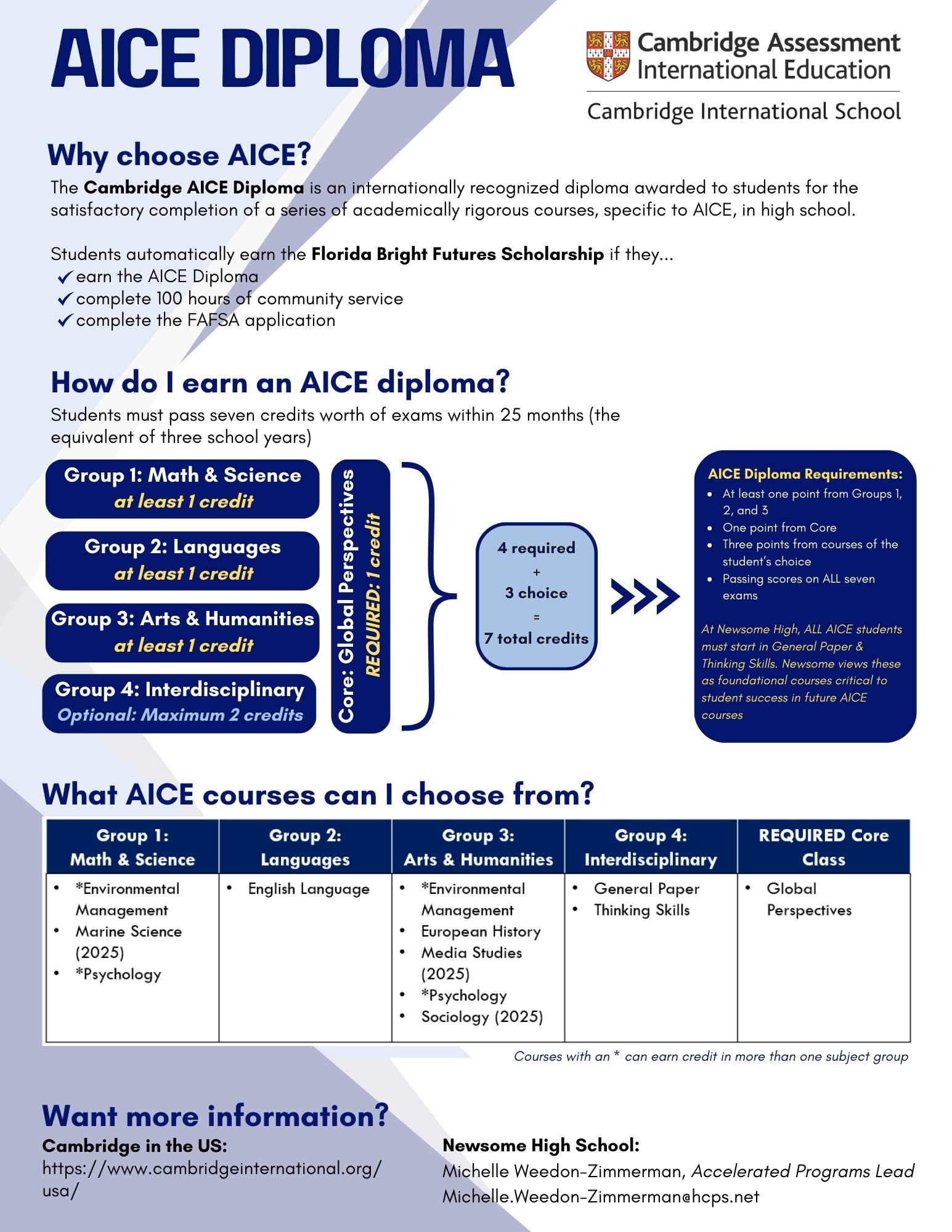 AICE